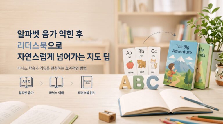 알파벳 음가 익힌 후 리더스북 연계 가이드 글에 어울리는 알파벳이 쓰인 도서가있는 이미지